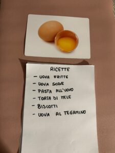 esercizio ricetta