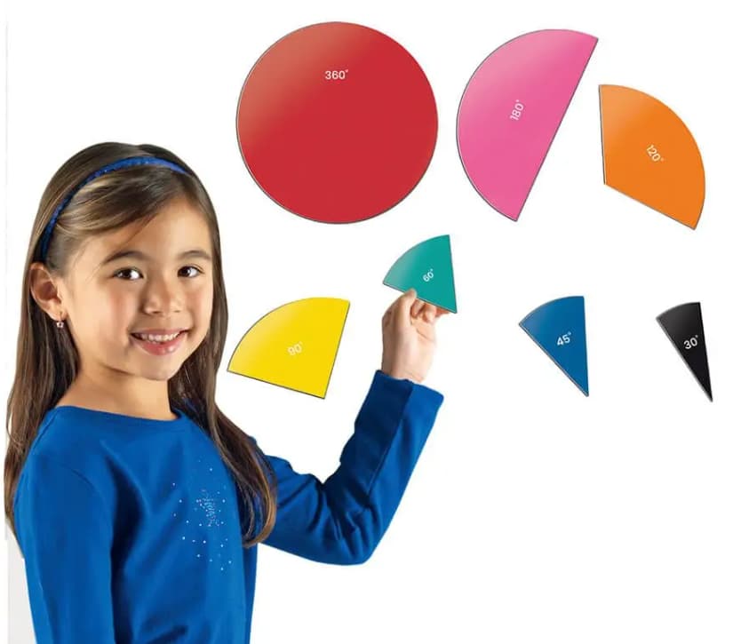 Angoli e gradi magnetici sussidio didattico: bambina che sorride in primo piano
